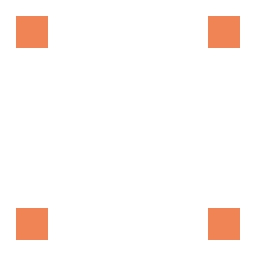 RESIZE